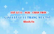 Giải Vật lí 11 trang 95 Chân trời Sáng tạo